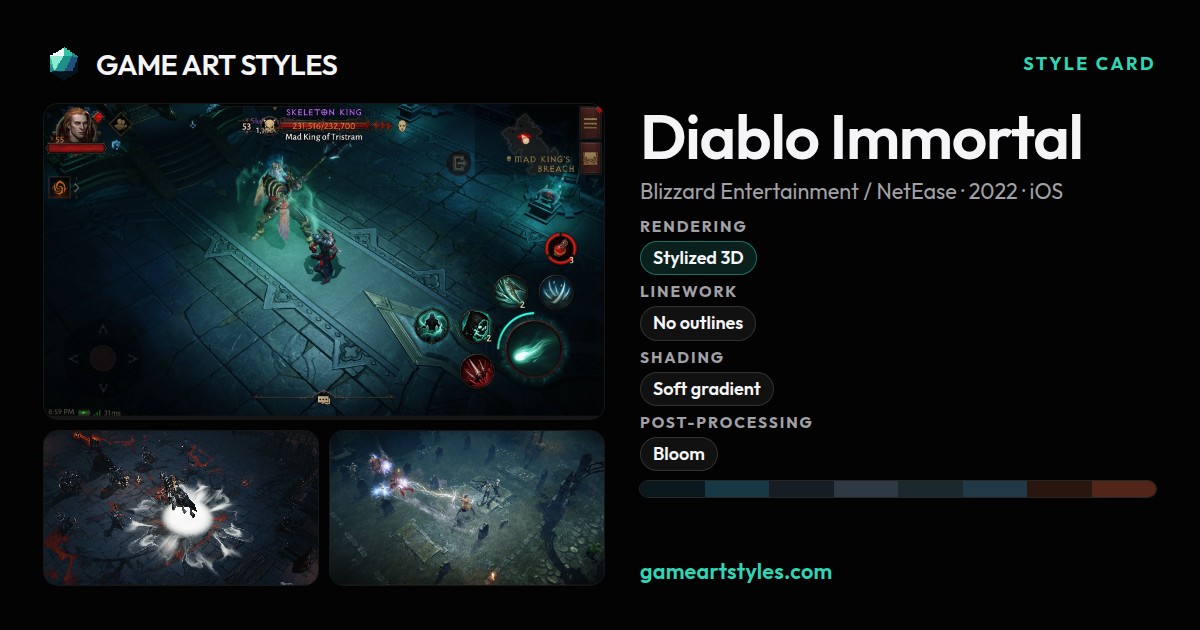 Diablo Immortal art style · Game Art Styles
