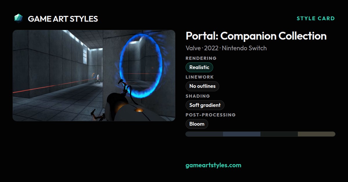 Portal: Companion Collection art style · Game Art Styles