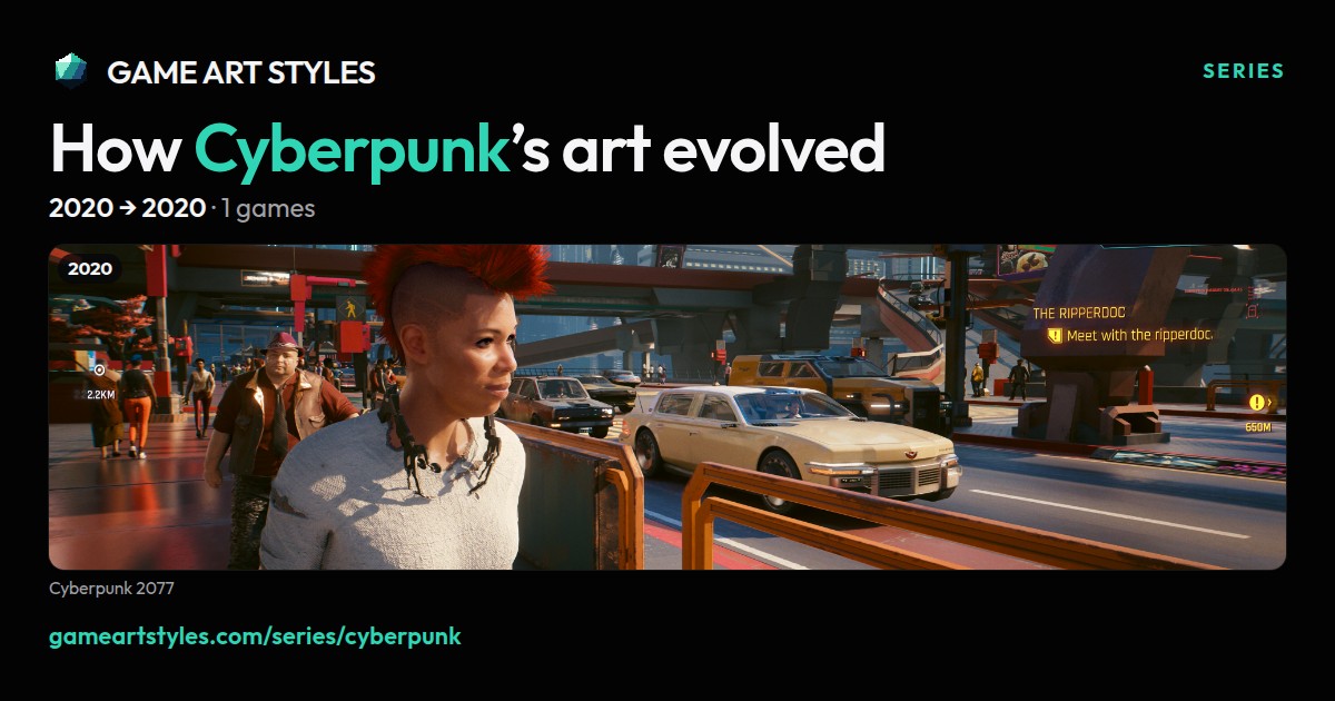 Cyberpunk art evolution poster, 2020 to 2020