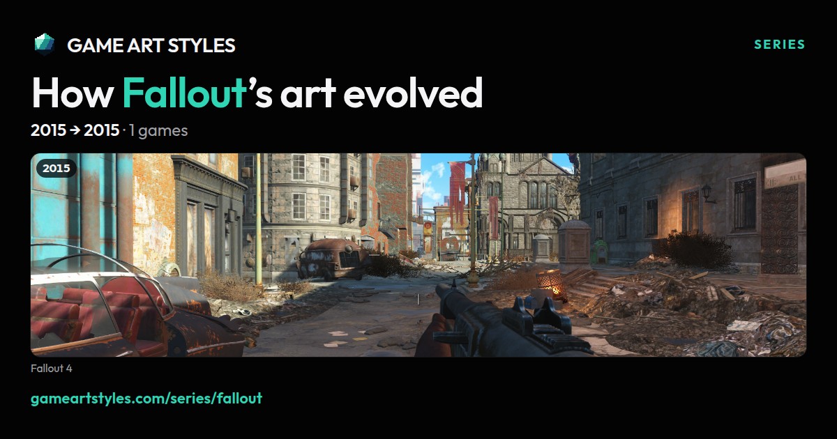 Fallout art evolution poster, 2015 to 2015
