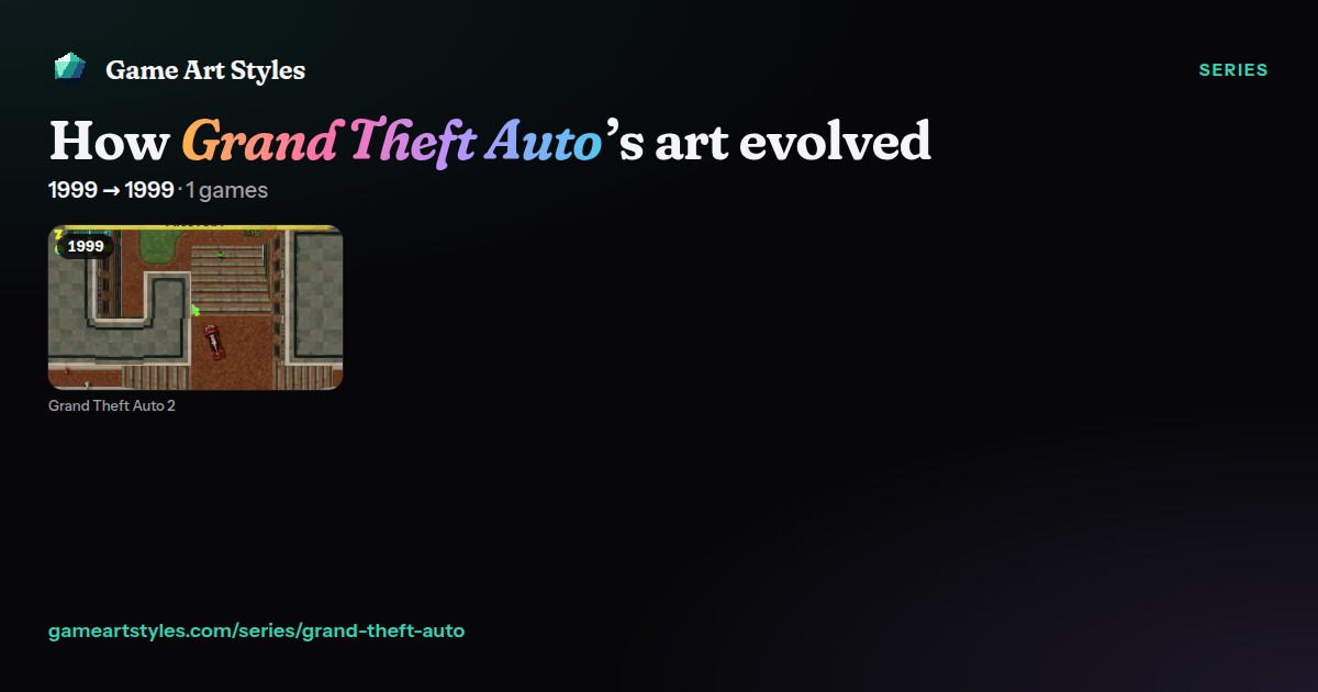 Grand Theft Auto art evolution poster, 1999 to 1999