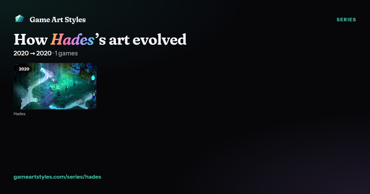 Hades art evolution poster, 2020 to 2020