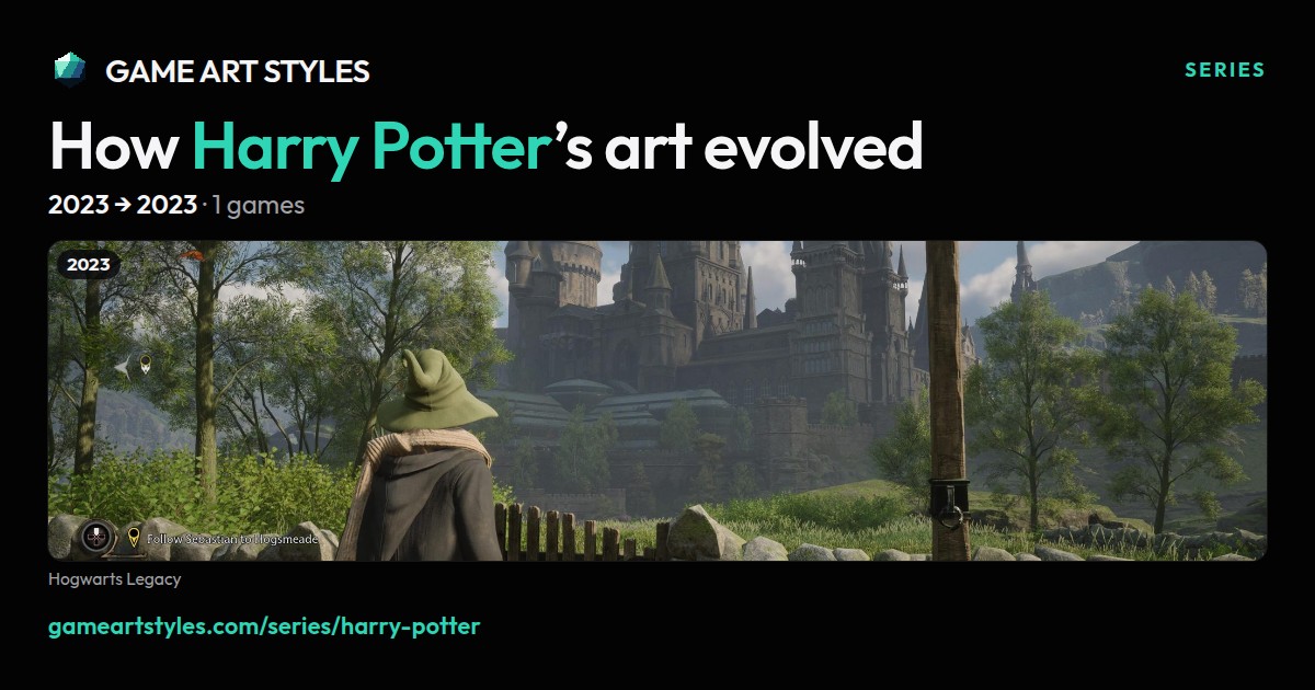 Harry Potter art evolution poster, 2023 to 2023