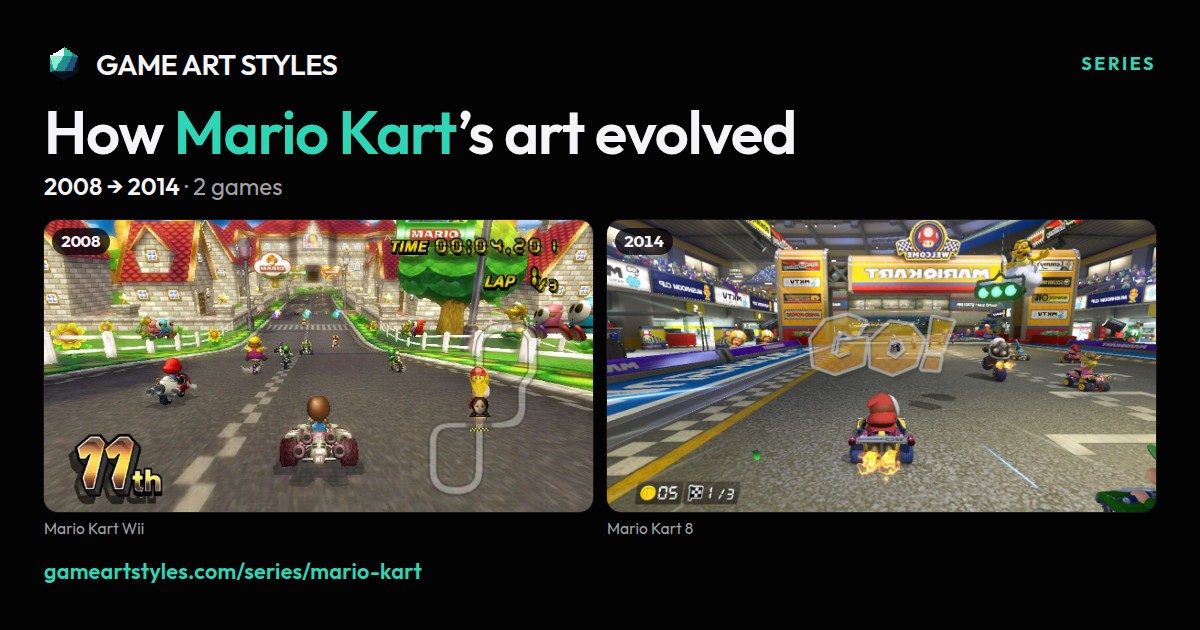 Mario Kart art evolution poster, 2008 to 2014