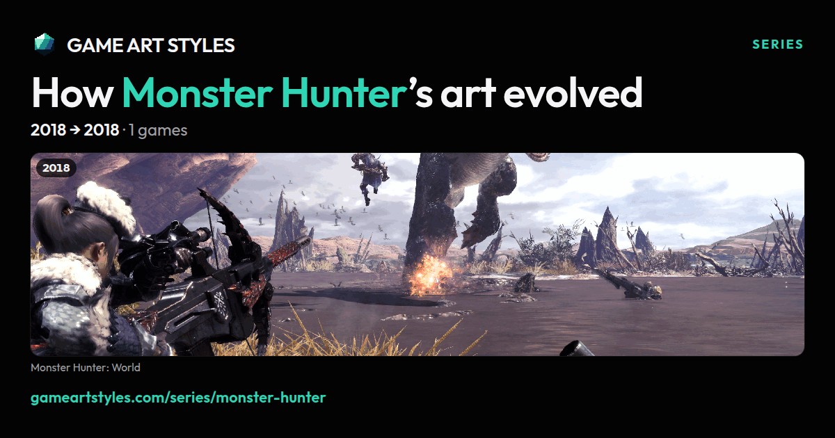 Monster Hunter art evolution poster, 2018 to 2018