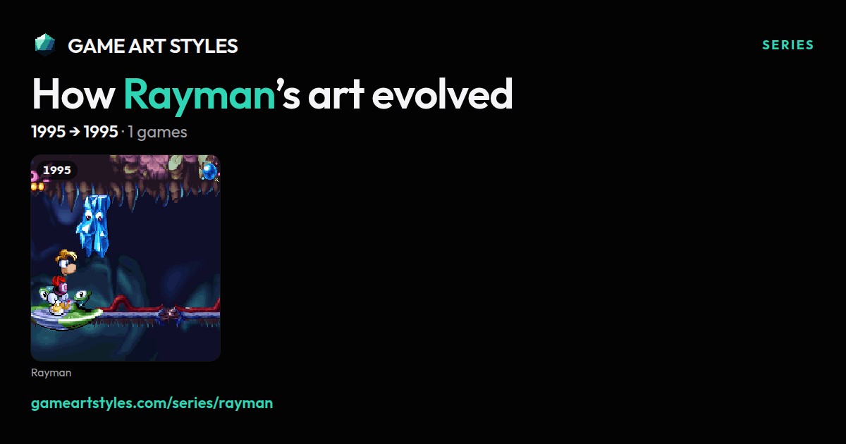 Rayman art evolution poster, 1995 to 1995