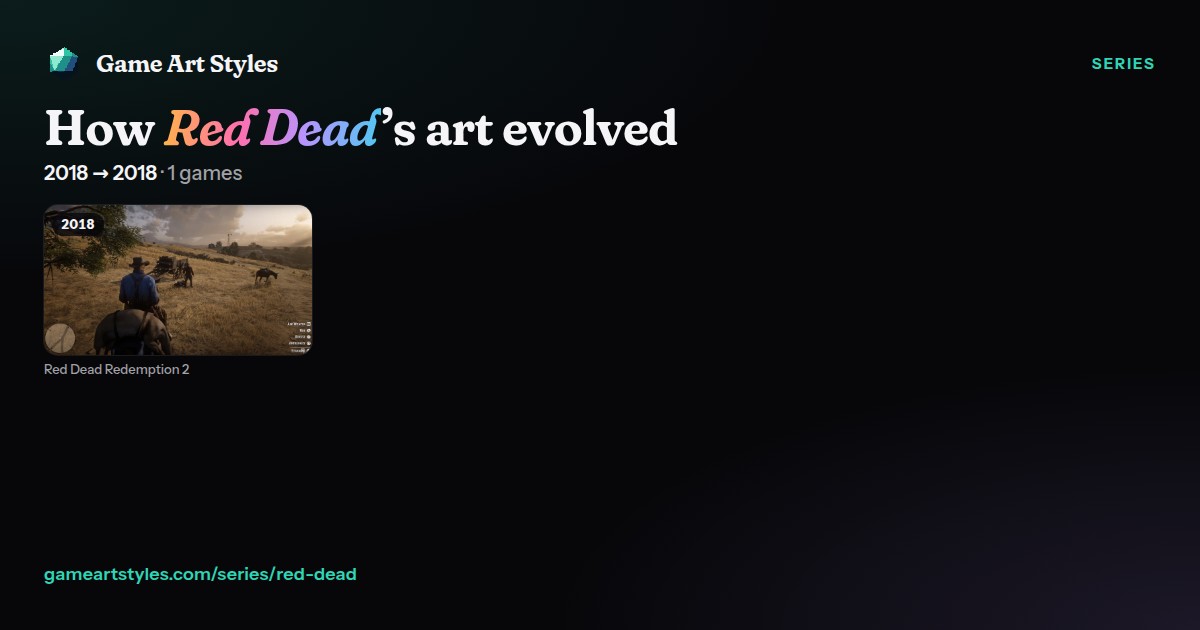 Red Dead art evolution poster, 2018 to 2018
