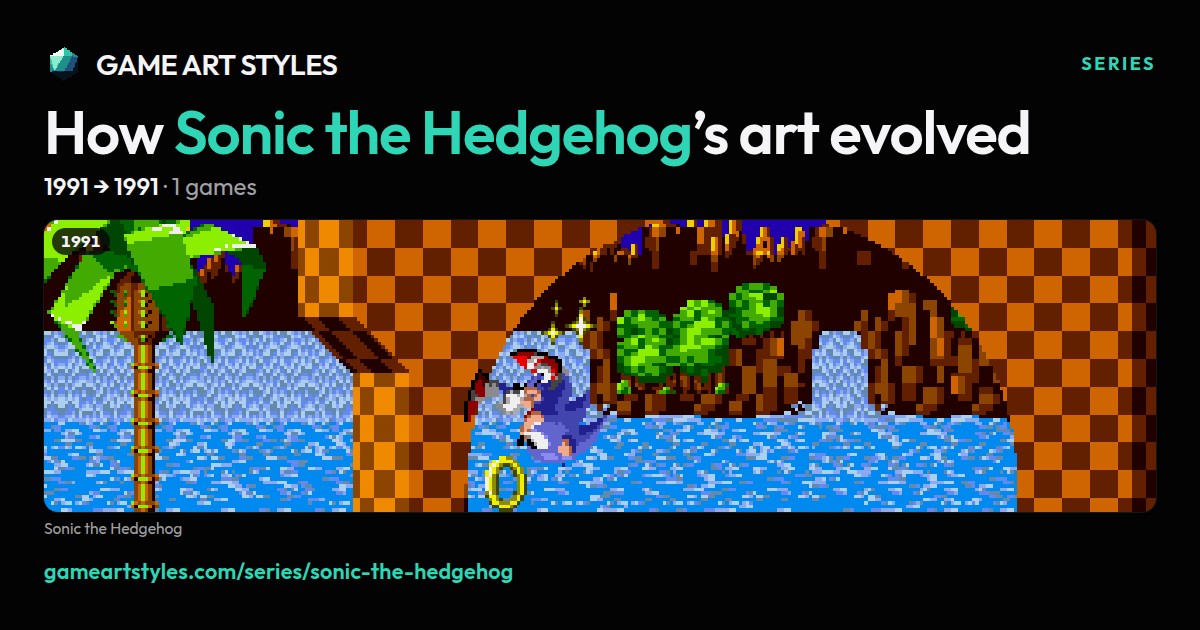 Sonic the Hedgehog art evolution poster, 1991 to 1991