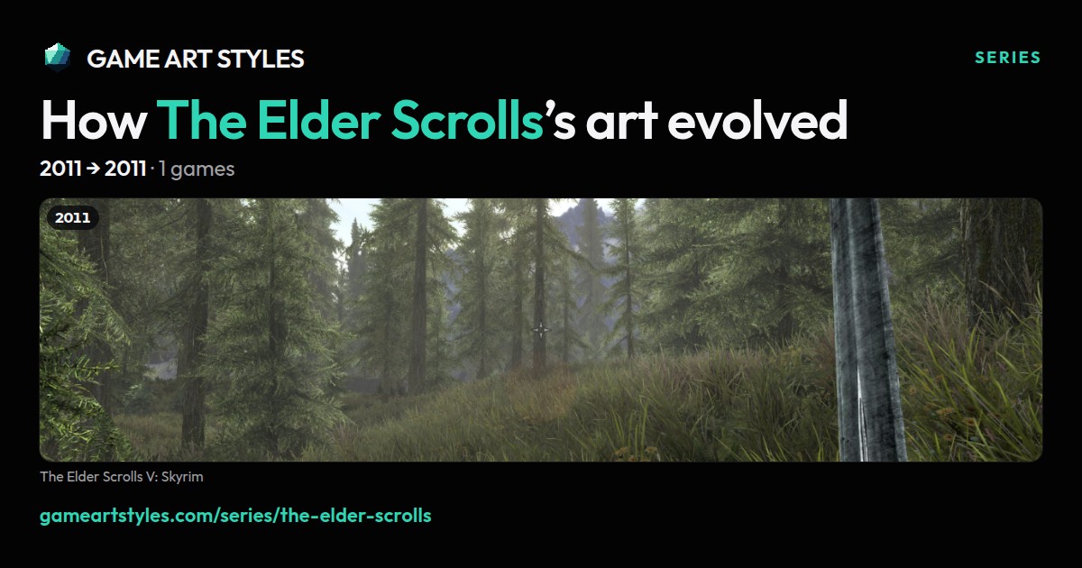 The Elder Scrolls art evolution poster, 2011 to 2011