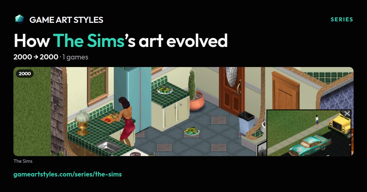 The Sims art evolution poster, 2000 to 2000