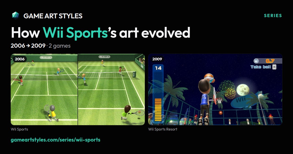 Wii Sports art evolution poster, 2006 to 2009