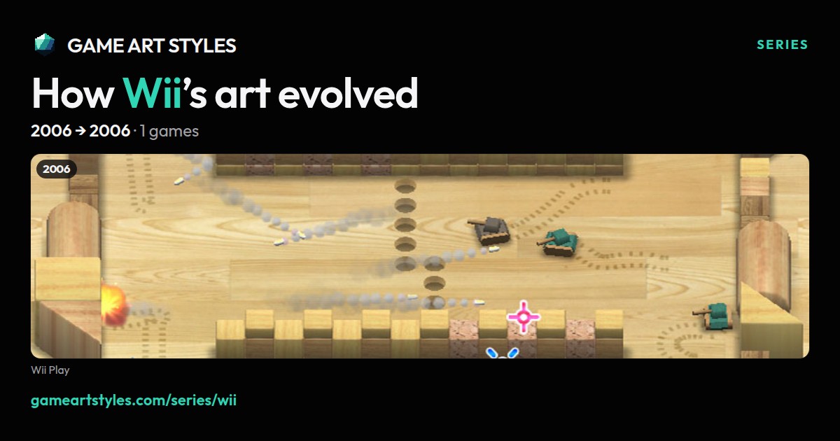 Wii art evolution poster, 2006 to 2006